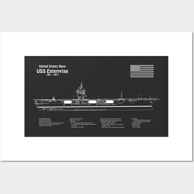 USS Enterprise Aircraft Carrier CVN-65 - PDpng Wall Art by SPJE Illustration Photography